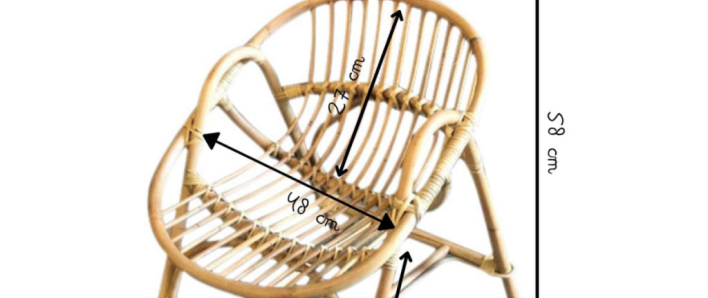 Pourquoi on fabrique en Indonésie ?